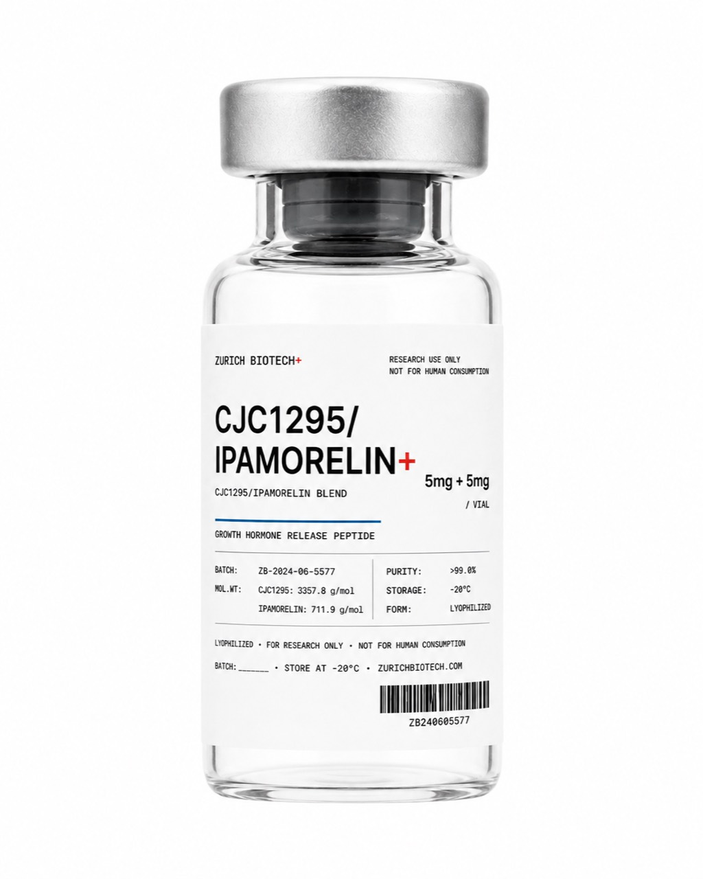 CJC1295/Ipamorelin